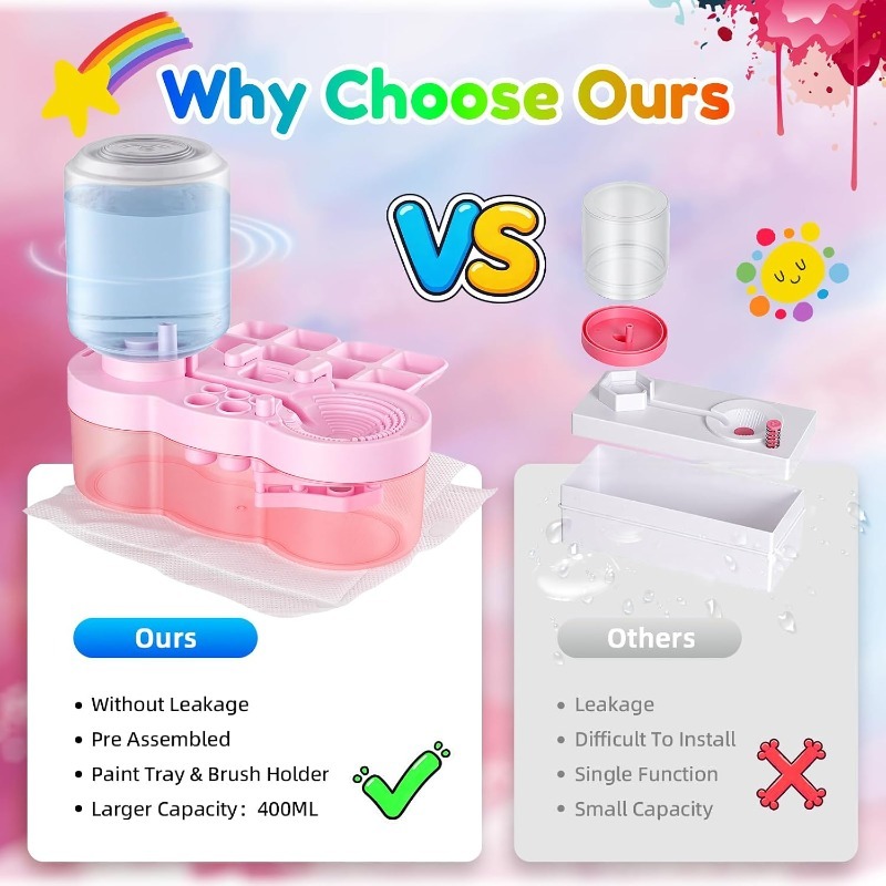 Paint Brush Cleaner Tool - Bru - Watercolor Brush Pen ulasan dan harga