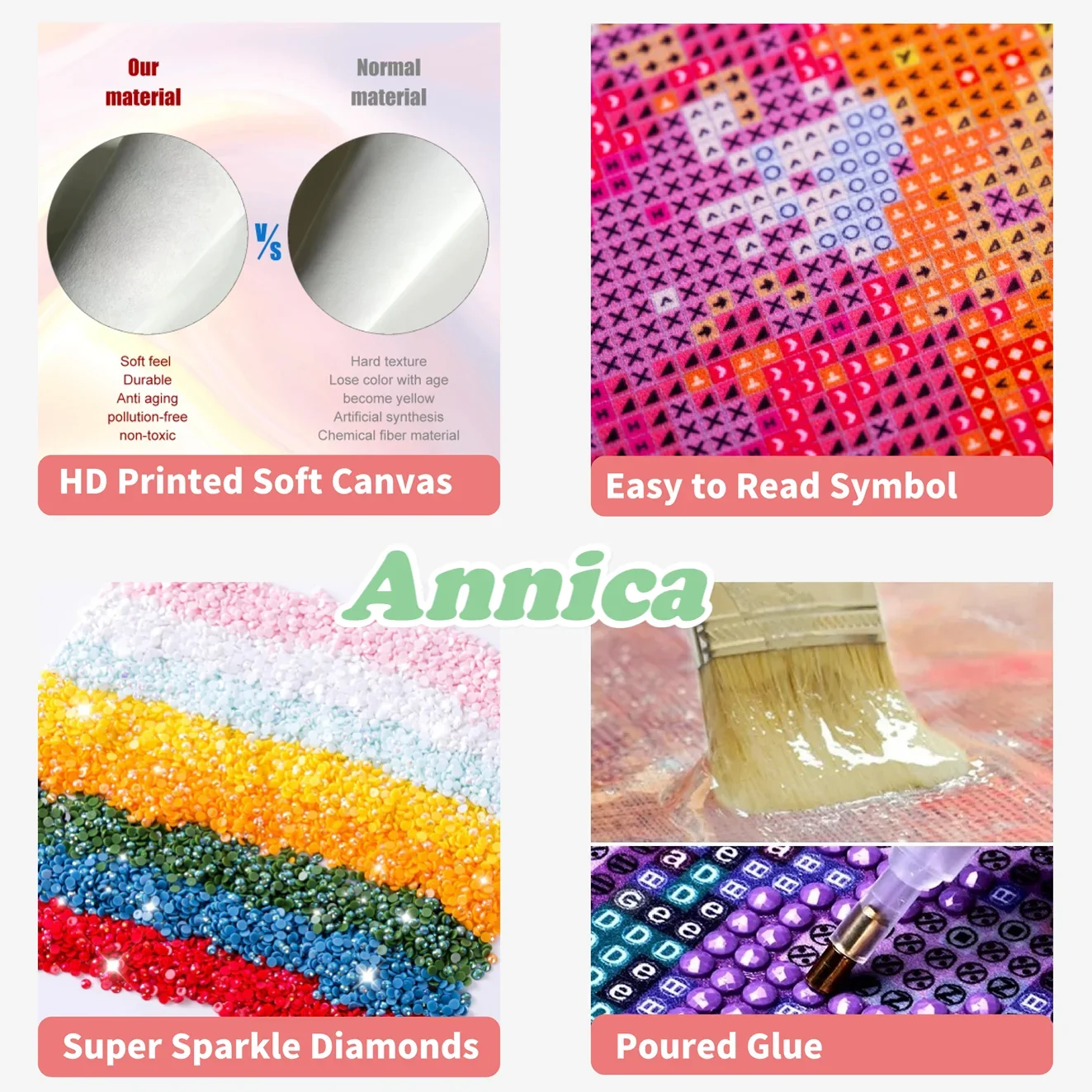 1PC frameless Paint Cartoon An - Art Craft Unicorn ulasan dan harga