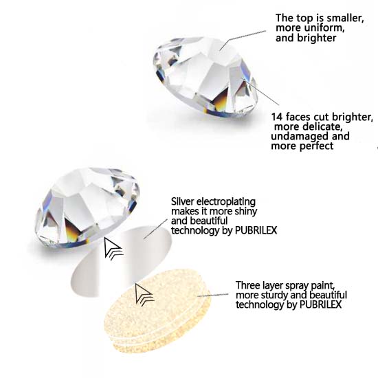 Glass Pixie Garment Rhinestone - Art Craft Glasses ulasan dan harga